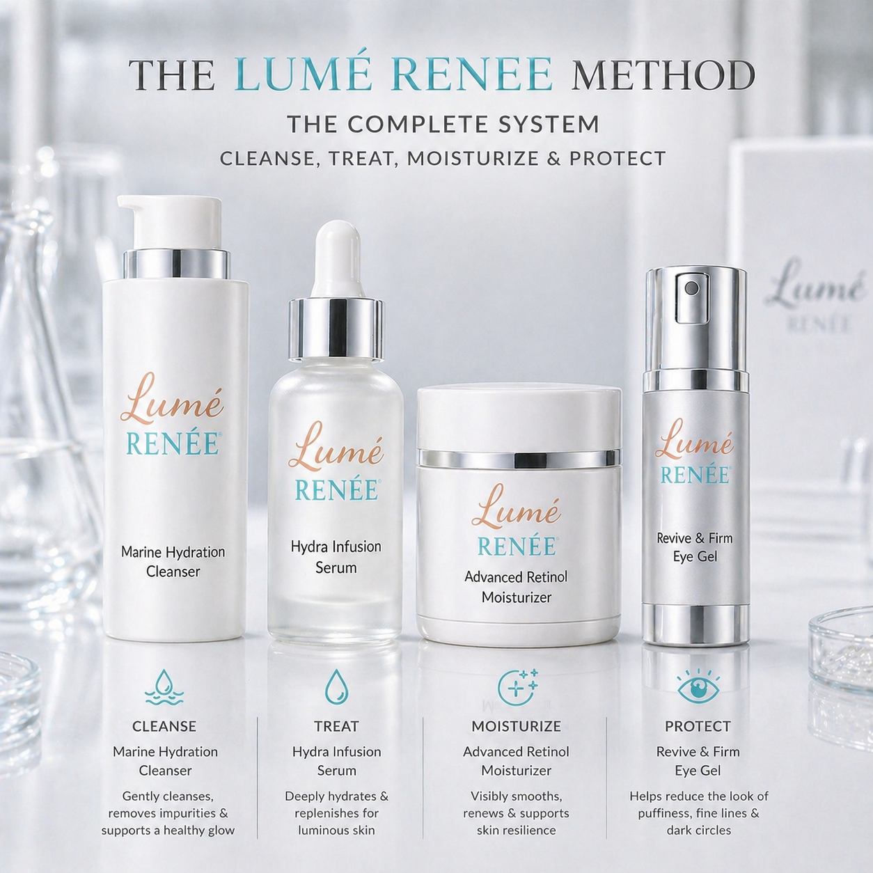 The Lumé Method Complete System